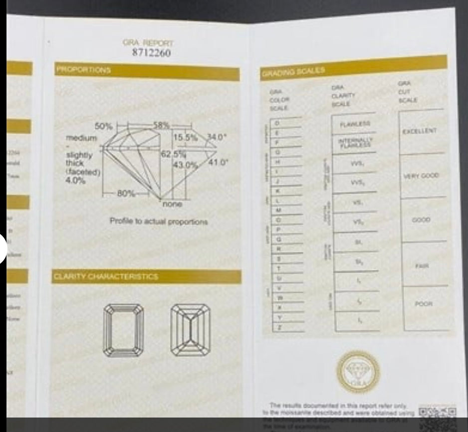 1 ct Emerald cut Diamond Moissanite (Loose Diamond)