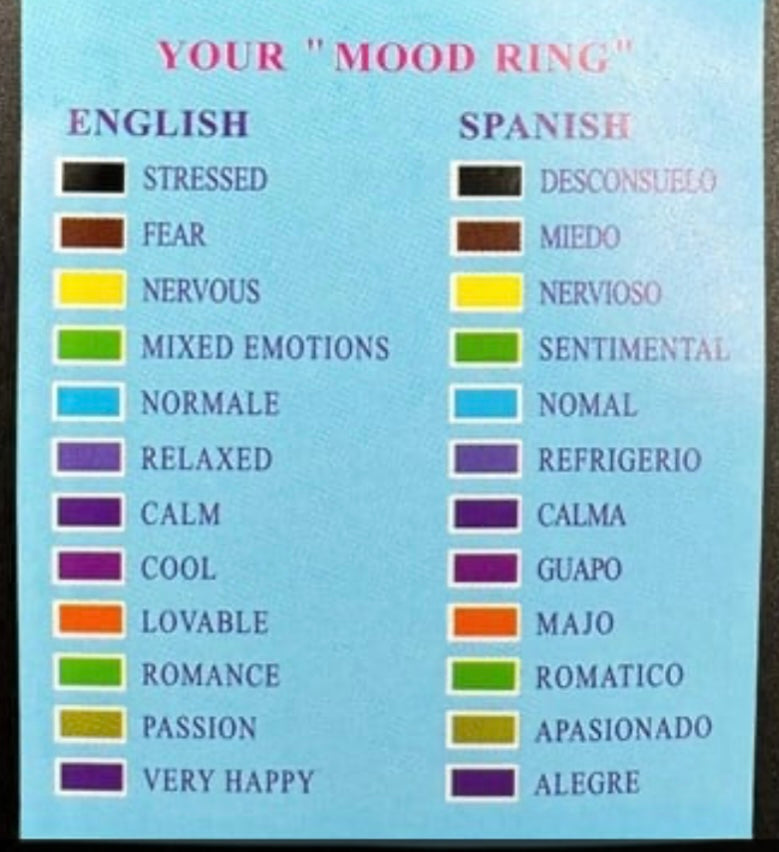 Antique Mood Ring Size 7