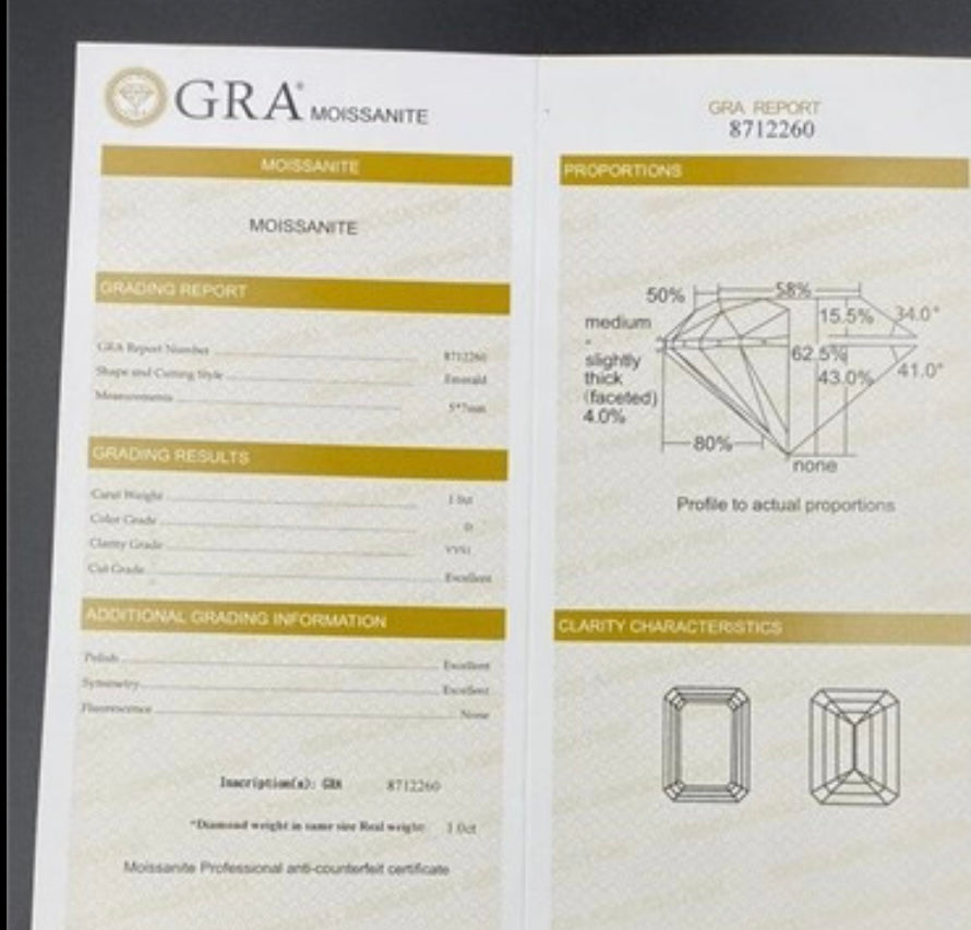 1 ct Emerald cut Diamond Moissanite (Loose Diamond)