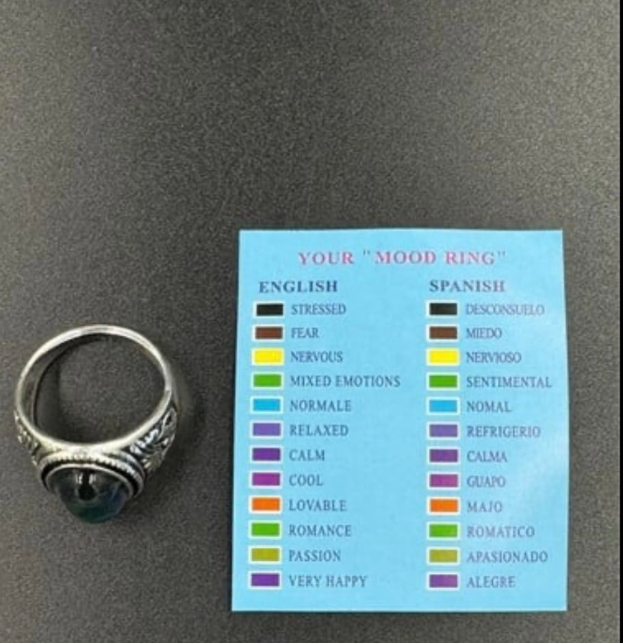 Antique Mood Ring Size 7