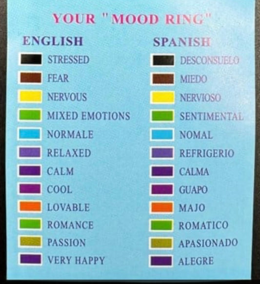 Antique Mood Ring Size 7